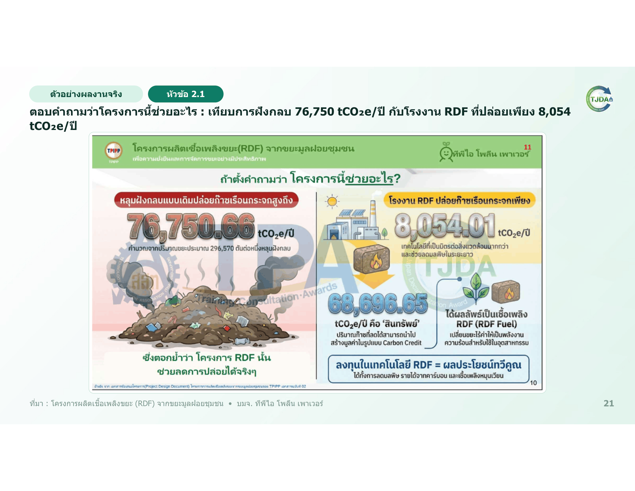 เอกสารภาพรวมTJDA 2027